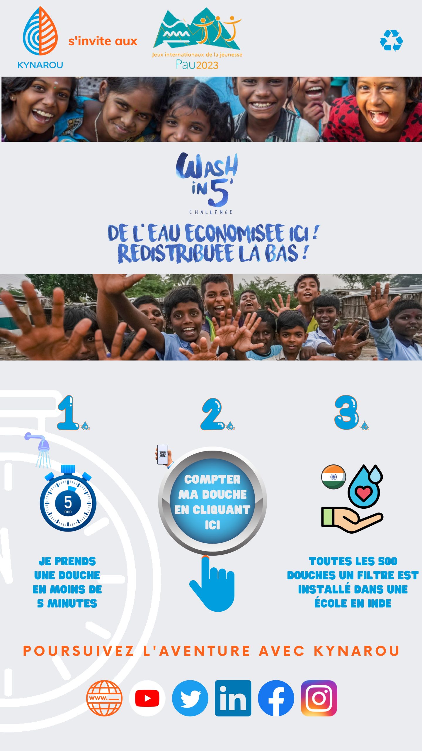 JIJ2023 - Kynarou Wi5'Challenge Kynarou Compteur douches